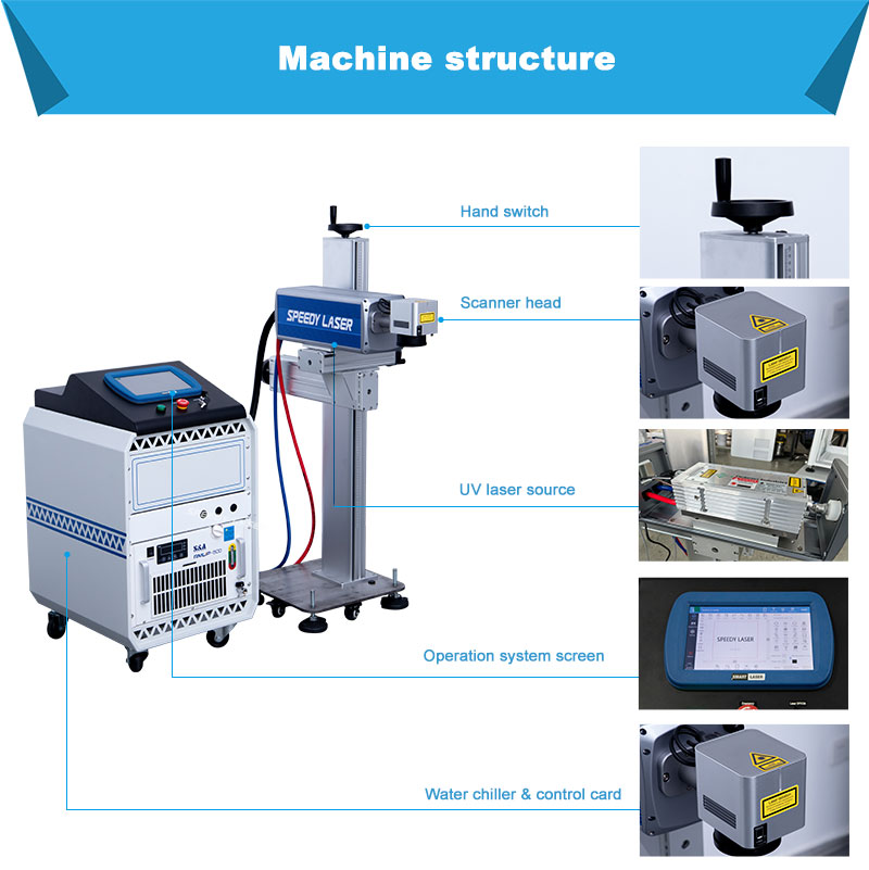 طباعة ليزر UV